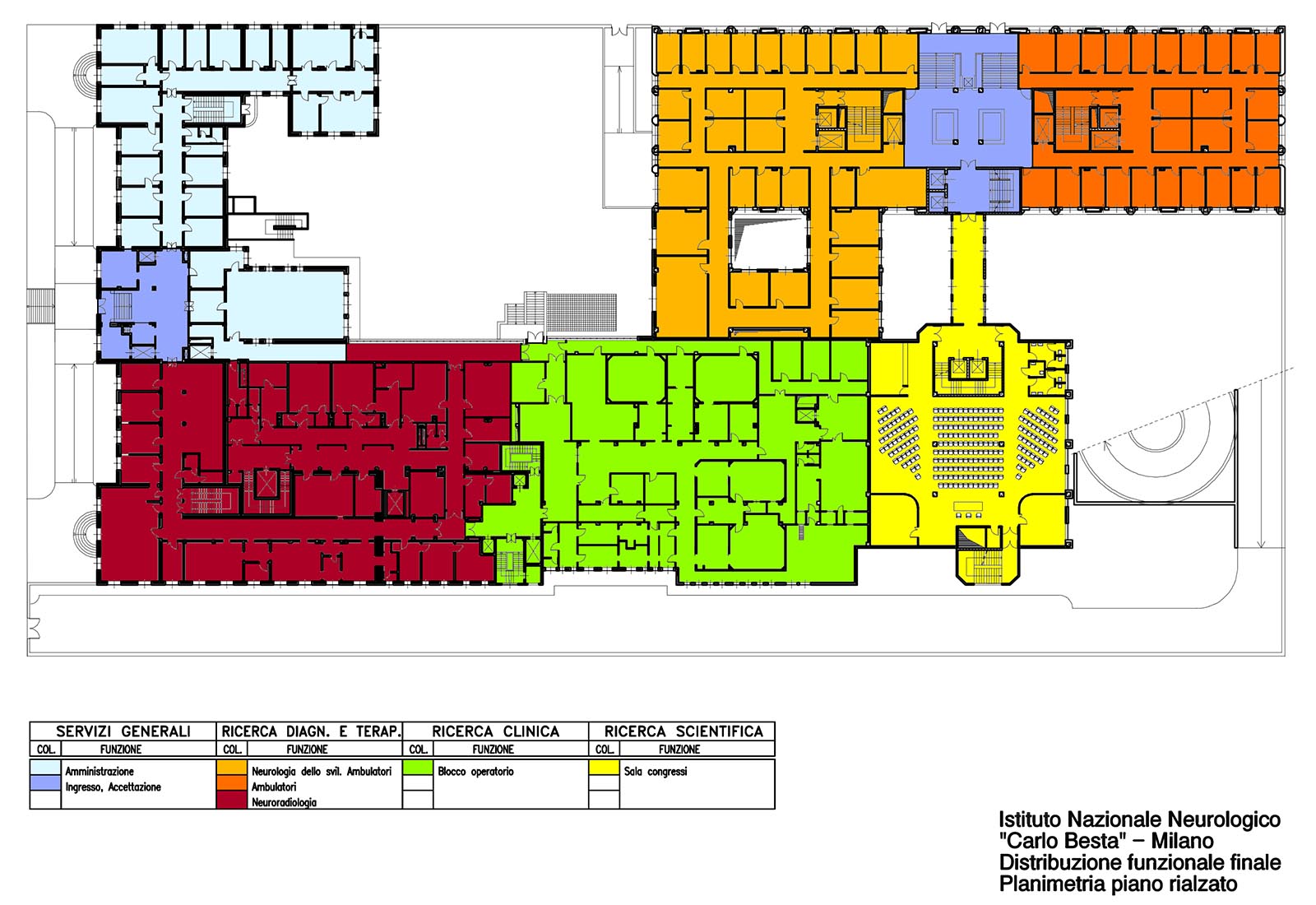 Besta hospital in Milan - 2nd phase - Raised floor